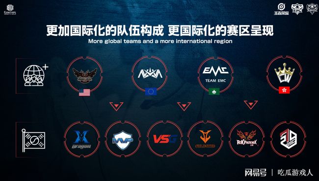 益和职业发 益和职业发