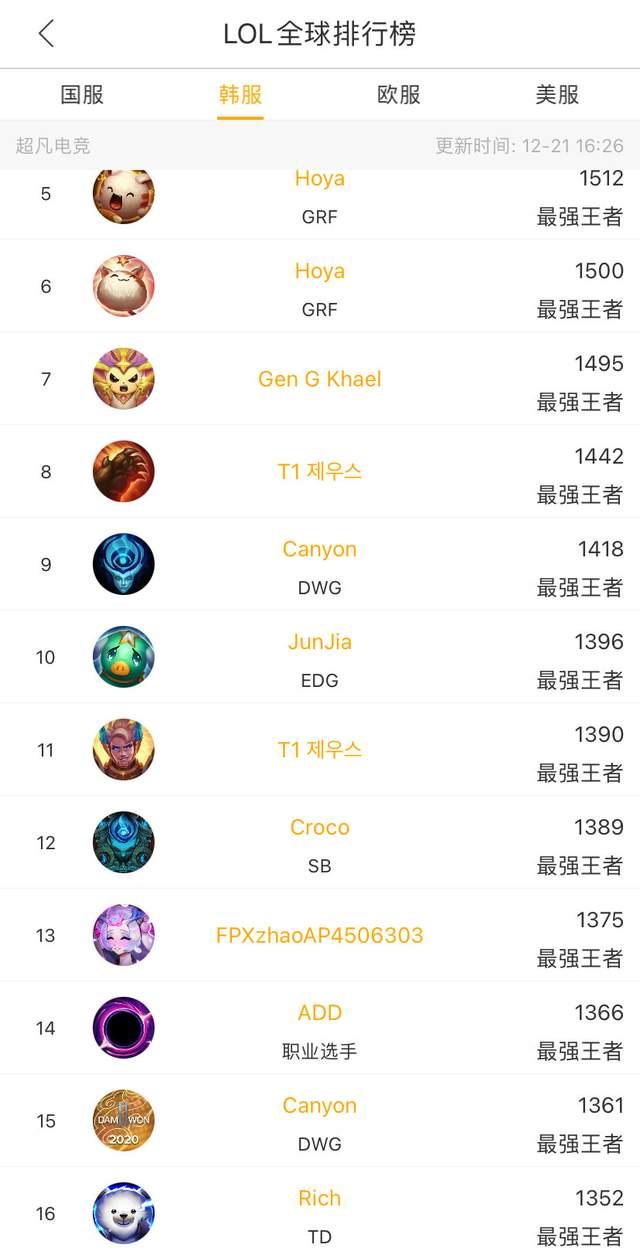 他依然能在 他依然能在